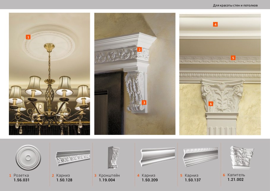 Поясков, Сандриков, отливов, карнизов