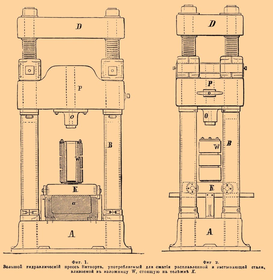 Чертёж станка сегментный гидравлический листогиб