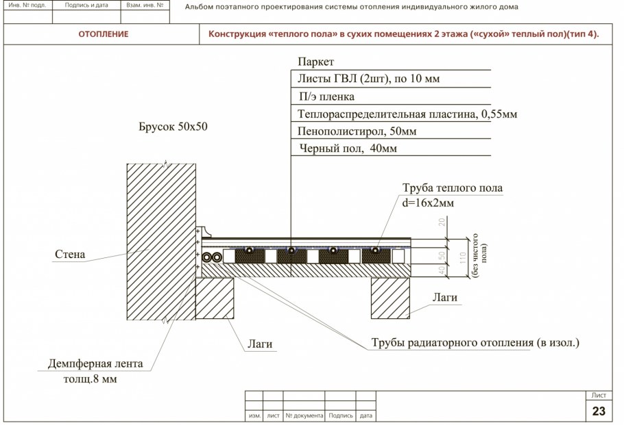 Конструкция теплого пола водяного в разрезе