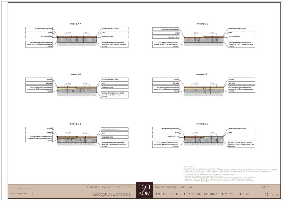 Сечение пола чертеж