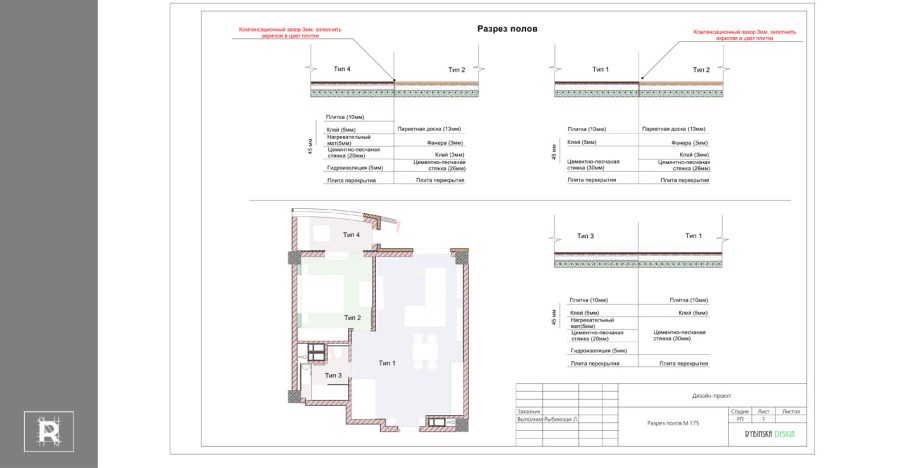 Разрез пирога пола на чертеже
