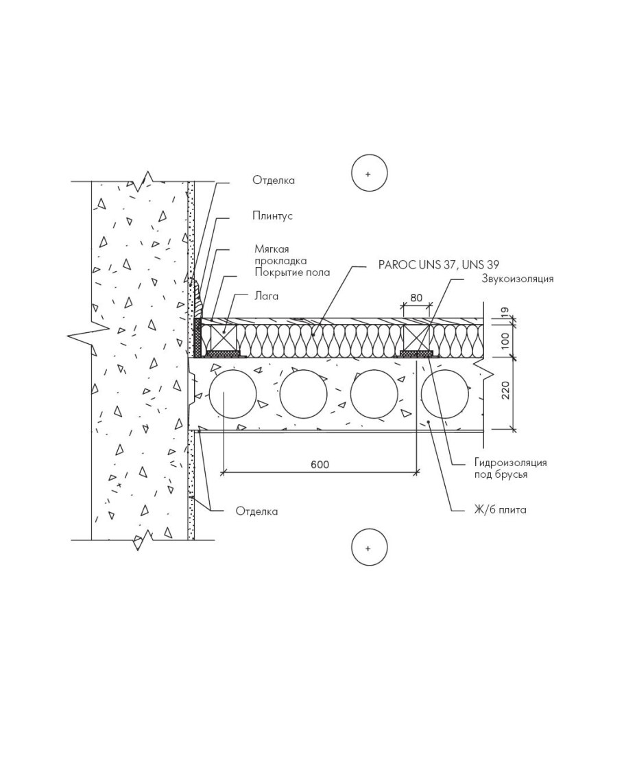 Конструкция пола подвала