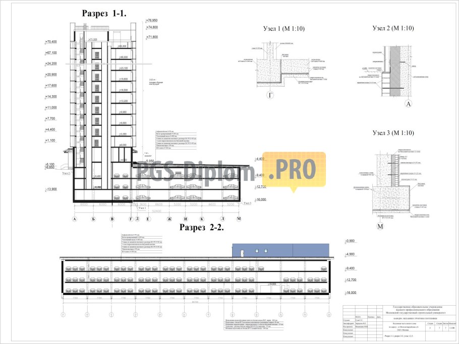 Пирог пола подземной автостоянки чертеж
