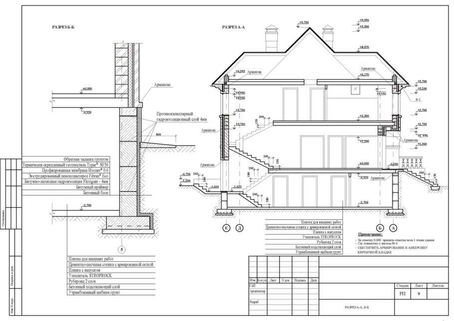 Архикад разрез здания