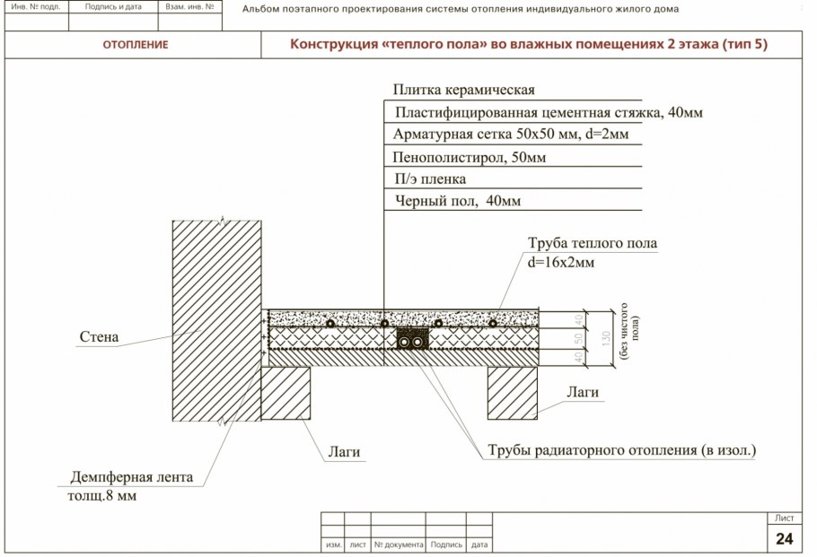 Узел устройства теплого водяного пола