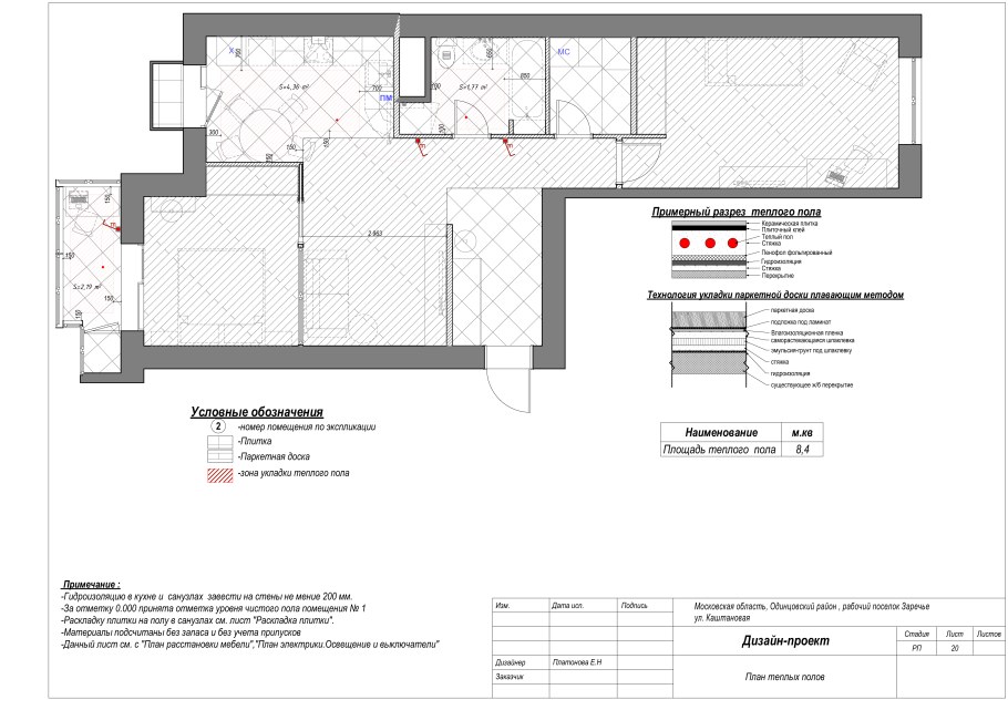 Чертеж теплого пола в разрезе