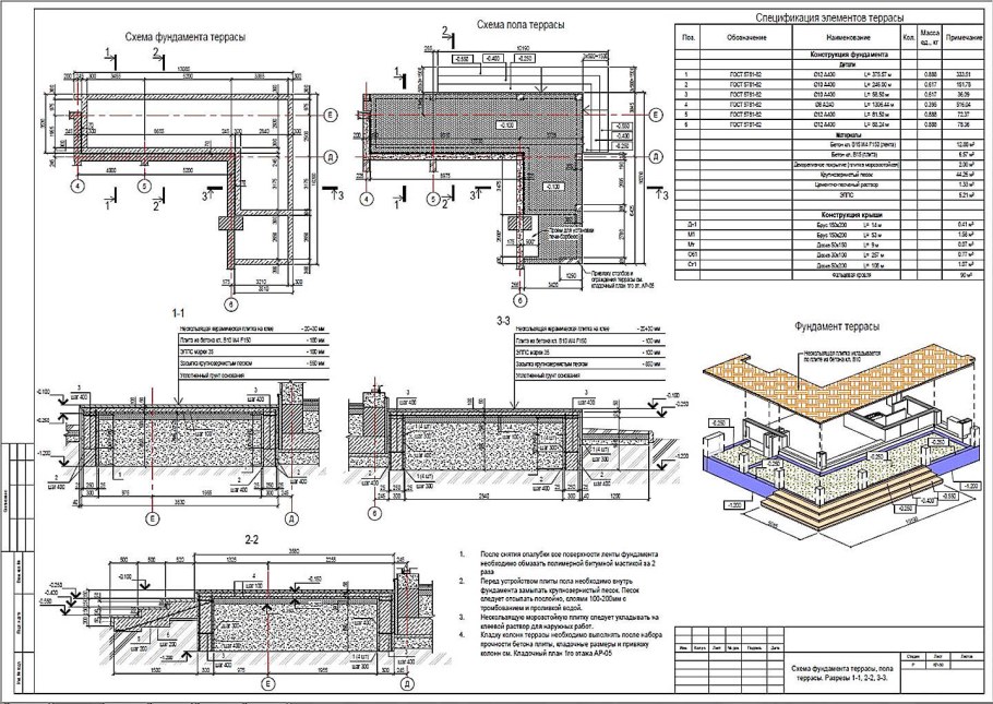 Конструкция пола веранды чертеж