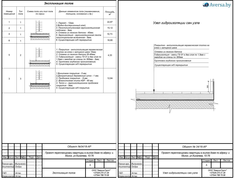 Экспликация полов по деревянному перекрытию