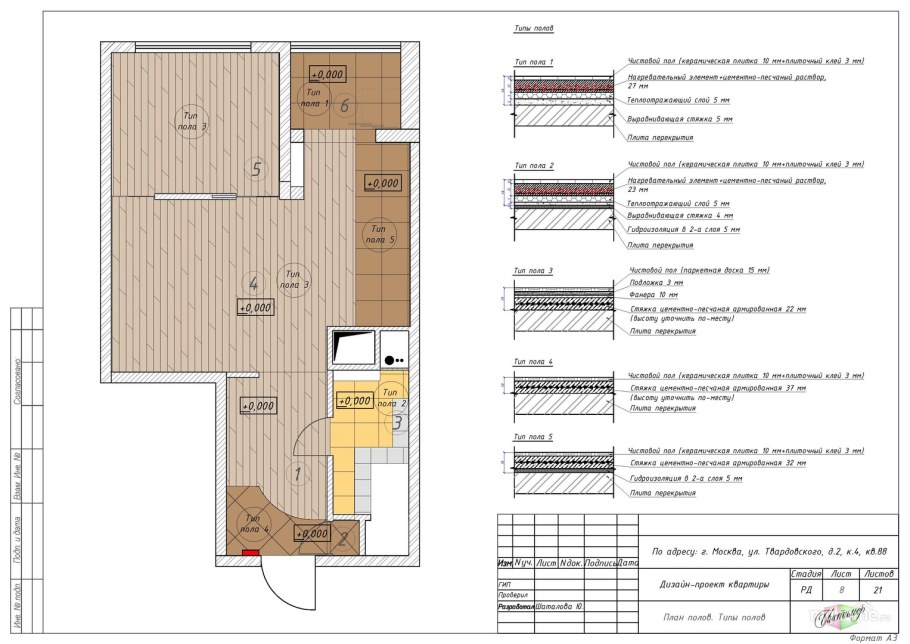 Экспликация полов разрезы ламинат