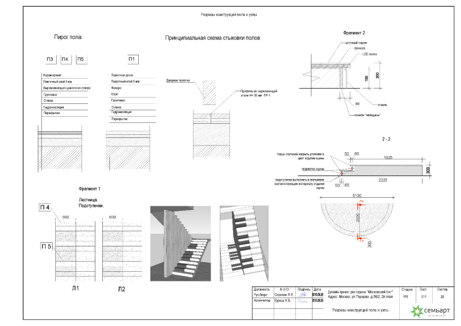 Трап схема установки в пирог пола