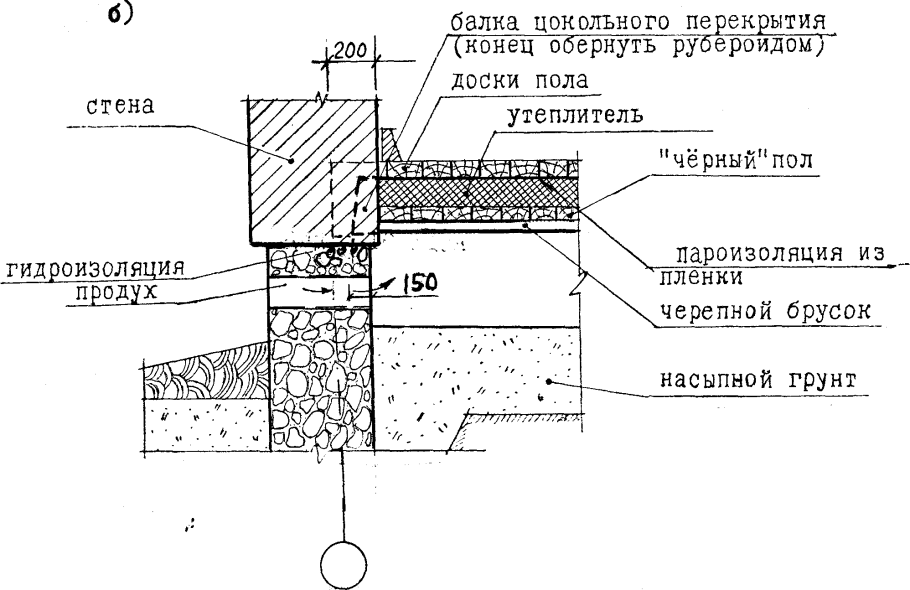 Деревянное перекрытие между этажами чертеж