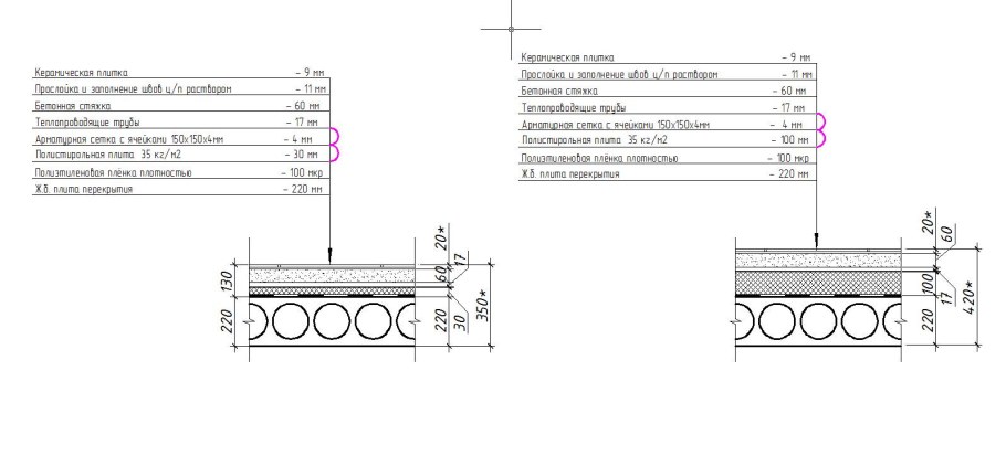 Разрез стяжки с теплым электрическим полом с размерами