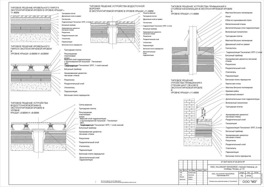 Узел плоской кровли чертеж