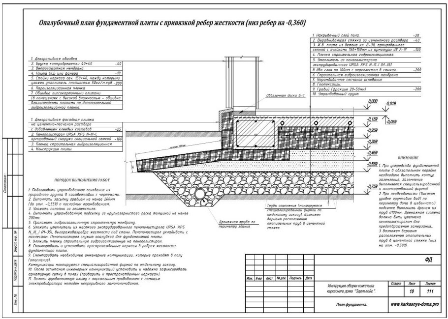 Монолитная плита фундаментачертёж