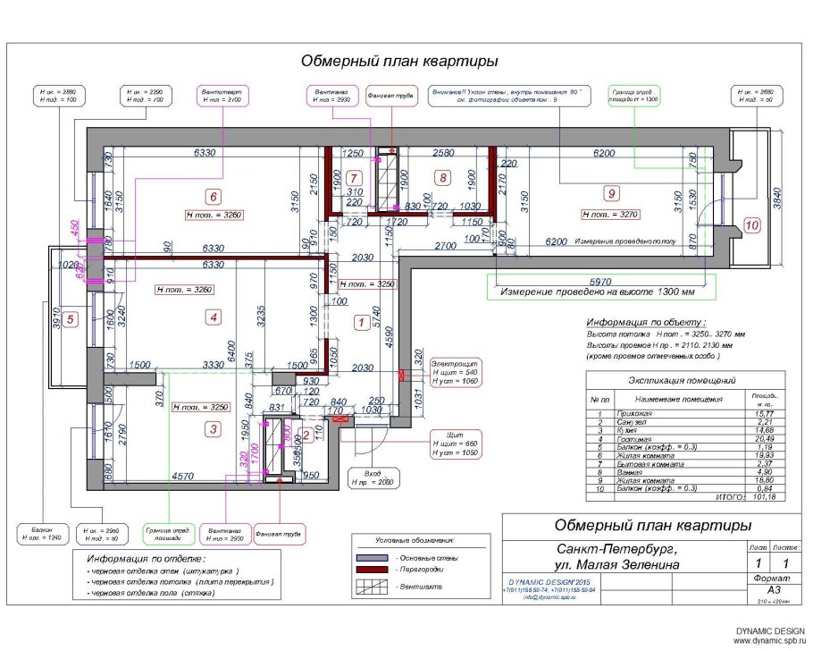 Обмерный план Тульская