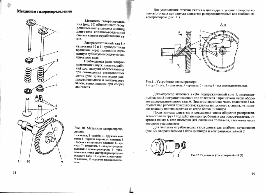 Привод газа мотоблока Нева МБ-2