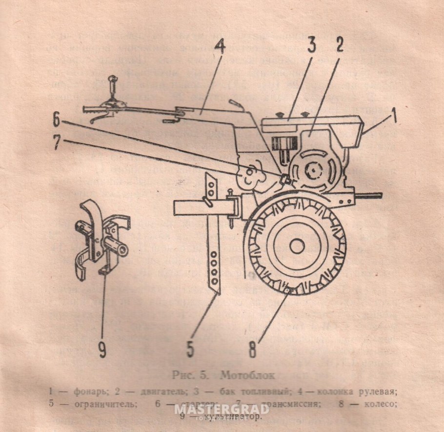 Арка отделанная декоративным камнем