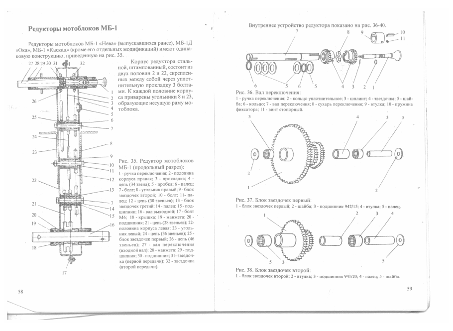 Нева 2 мотоблок ограничитель чертежи