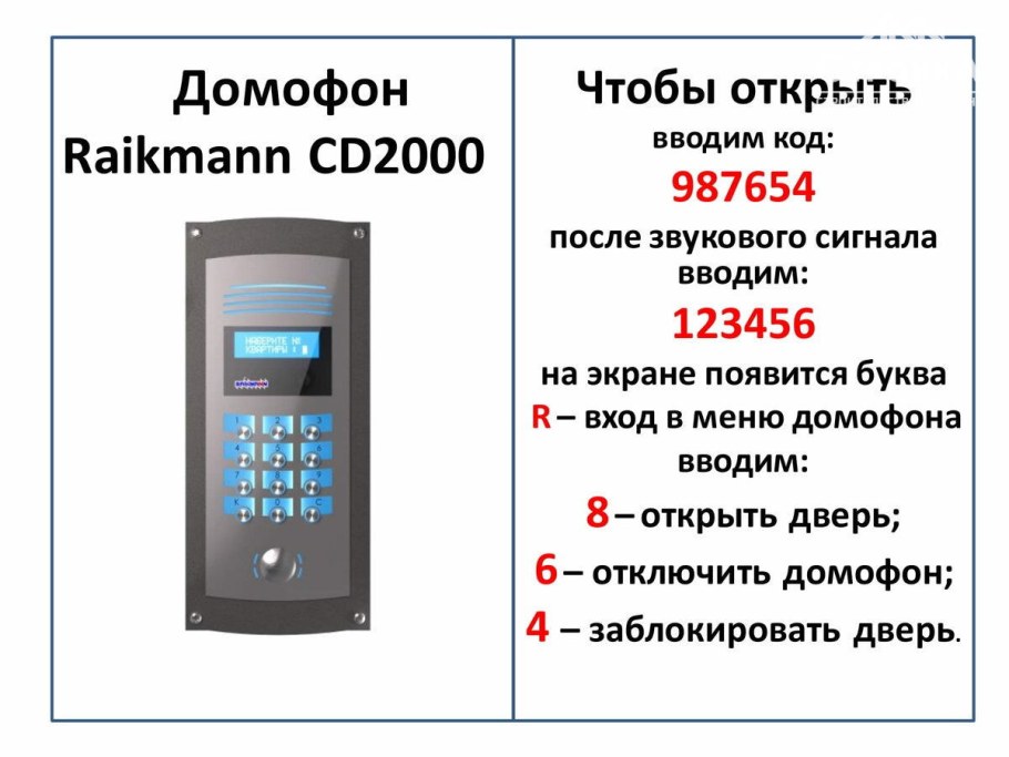 Блок вызова dp400-rd16