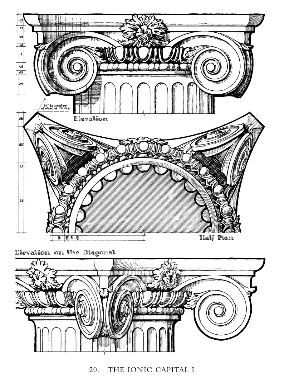 Ордера колонн древней Греции