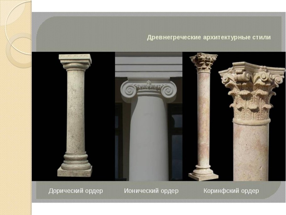 Ордерная система древней Греции Коринфский