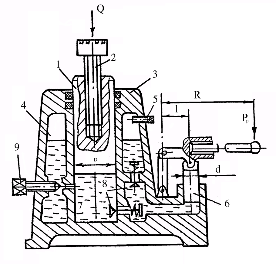 Подкатной домкрат чертеж компас