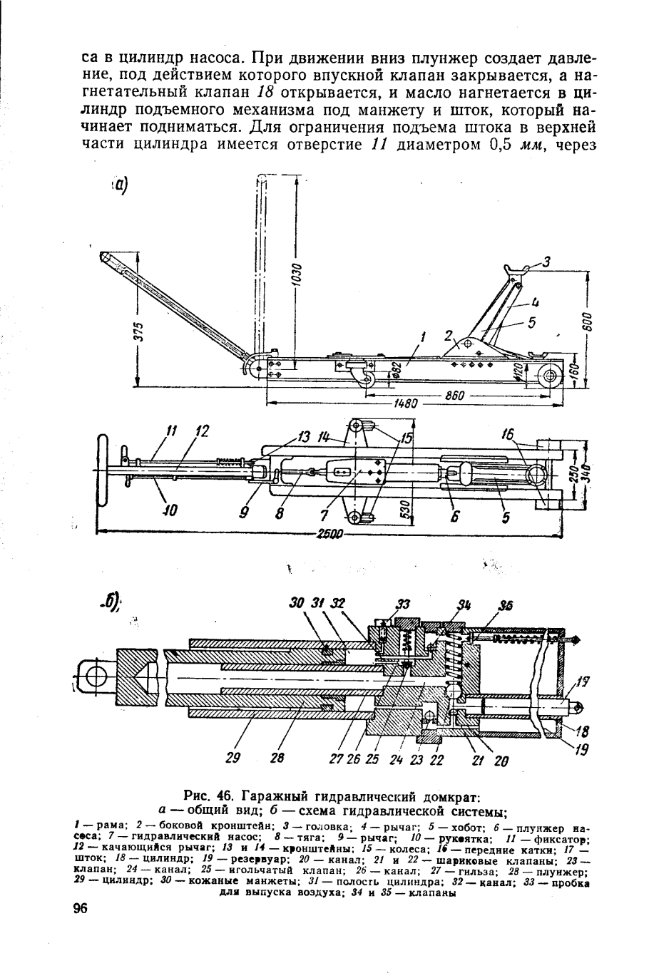 Домкрат на белом фоне