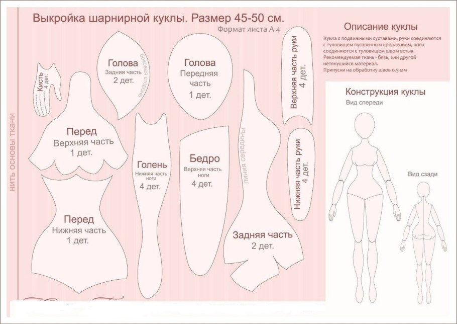 Выкройка текстильной шарнирной куклы тряпиенсы