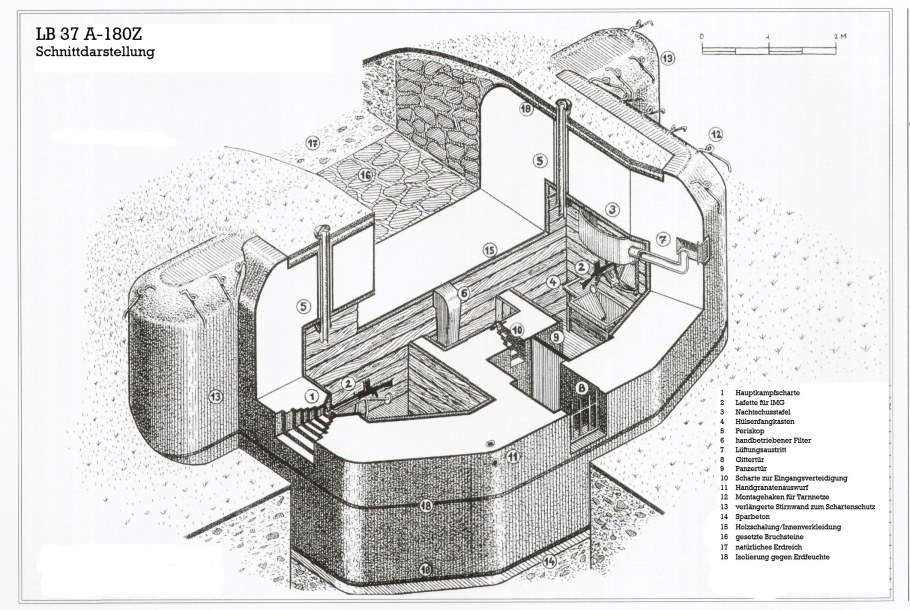 Схема правительственного бункера