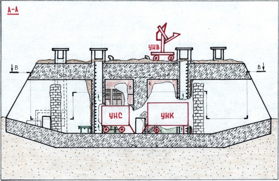 Схроны лесных братьев схема