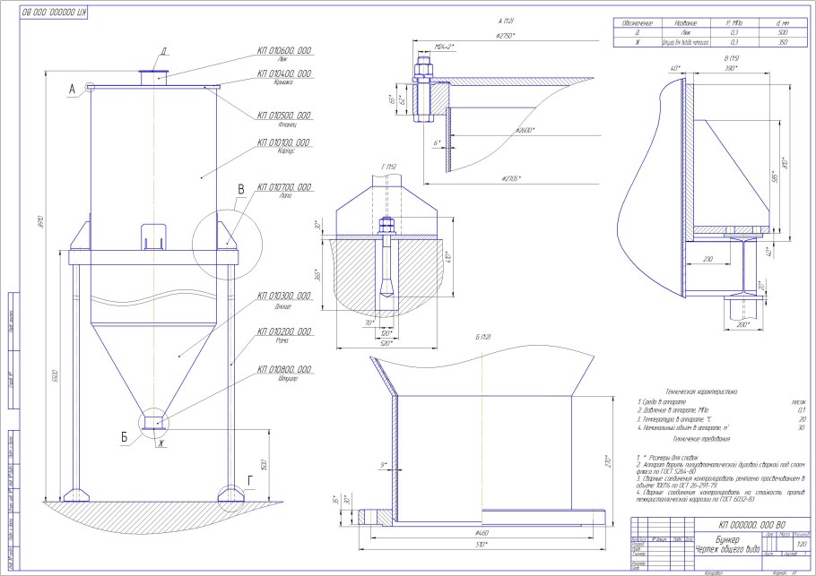 Завальная яма для зерна чертеж