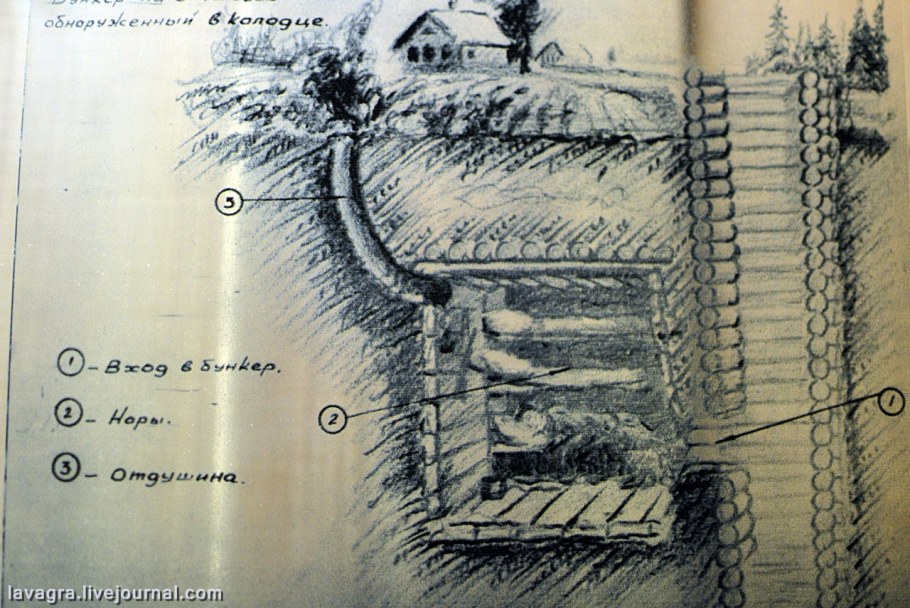 Бункер под землей