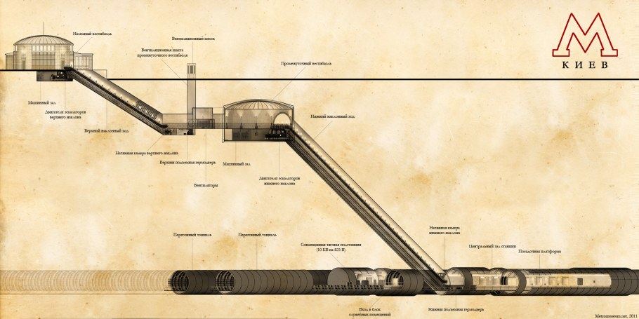 Схема тоннелей Московского метро