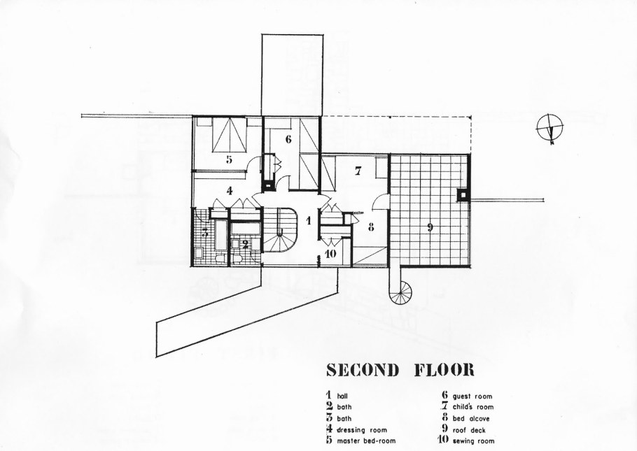 Баухауз в Дессау схема