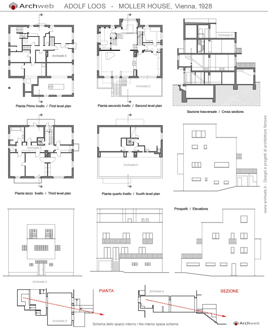 Архпроект Тула сайт