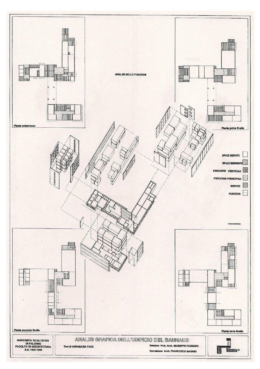 Парк баухаус план