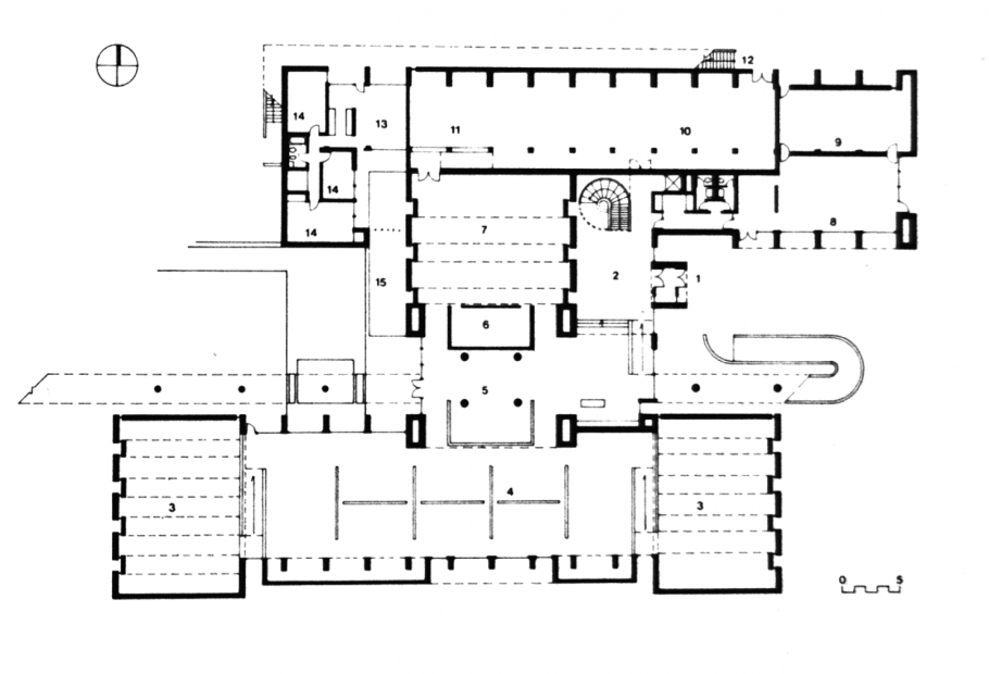 Музей баухаус Берлин