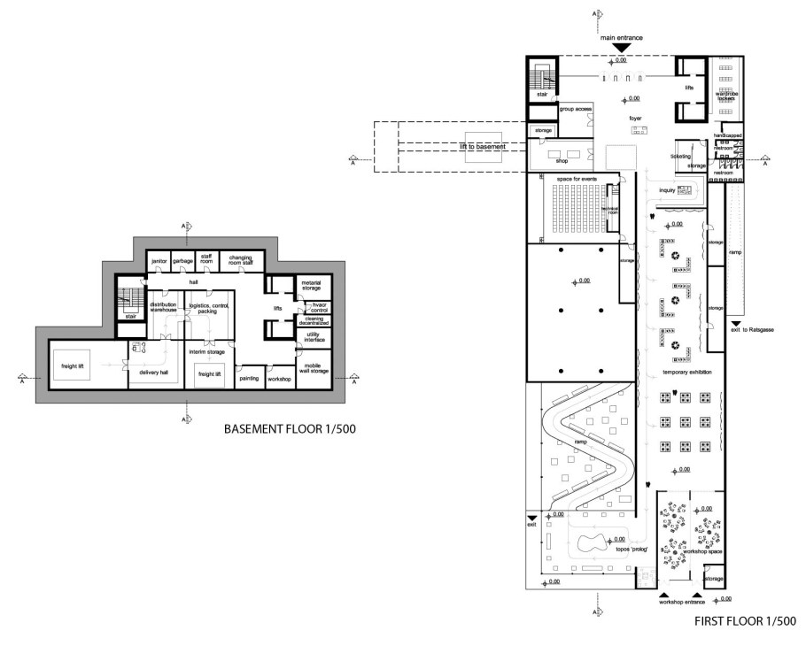 Музей Баухауз в Дессау план