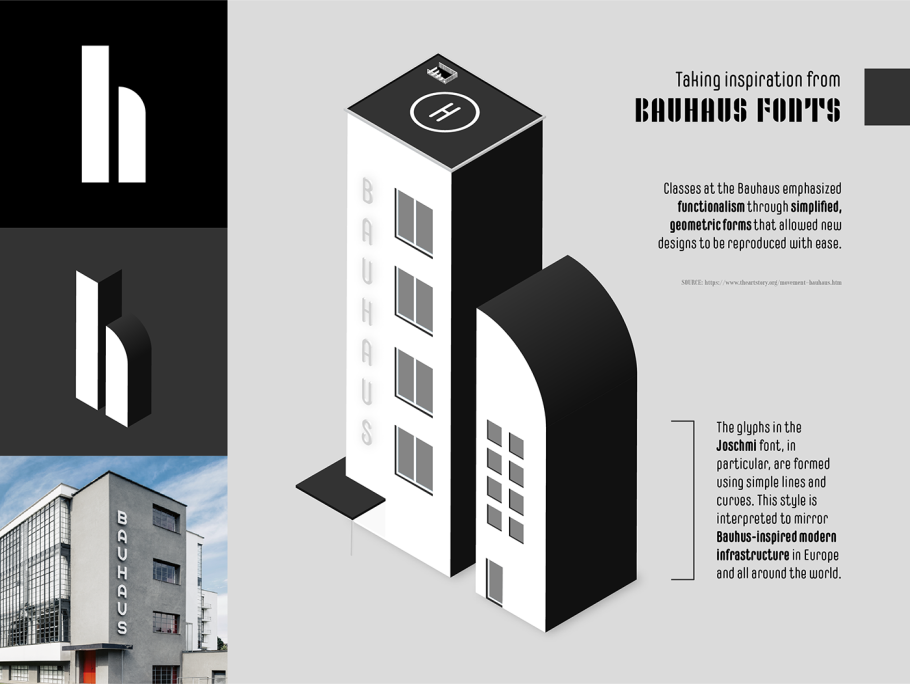 Вальтер Гропиус архитектура Баухауз план