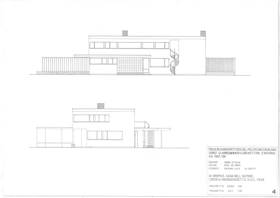 Что такое движения Bauhaus кратко