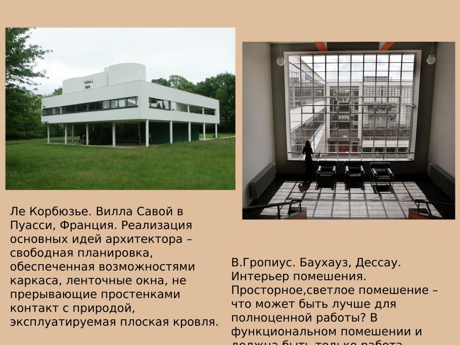 Генеральный план Баухауз