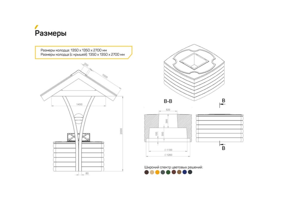 Чертежи грибка для колодцев