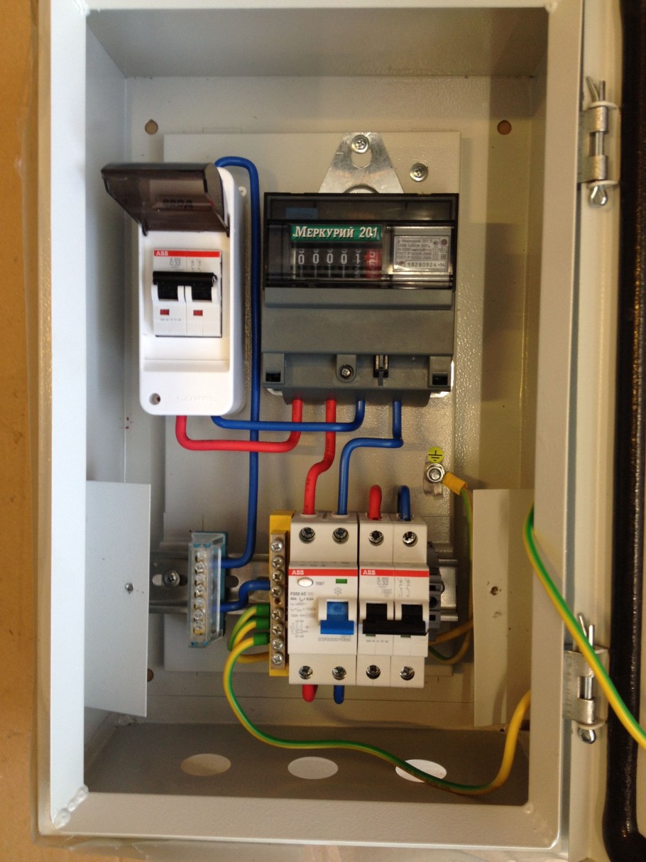 Распределительный щит 380 вольт 15 КВТ