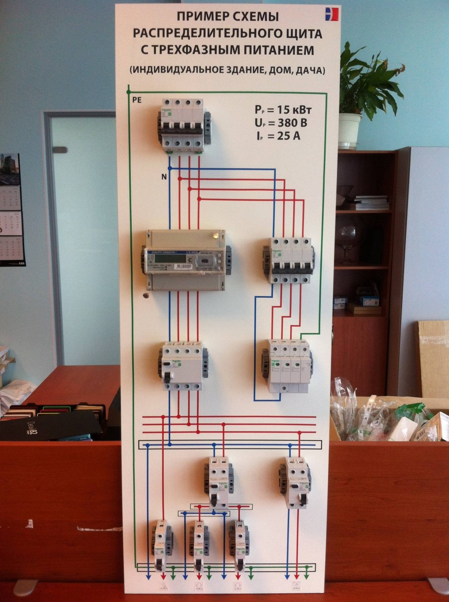 Распределительный щит 380 вольт 15 КВТ