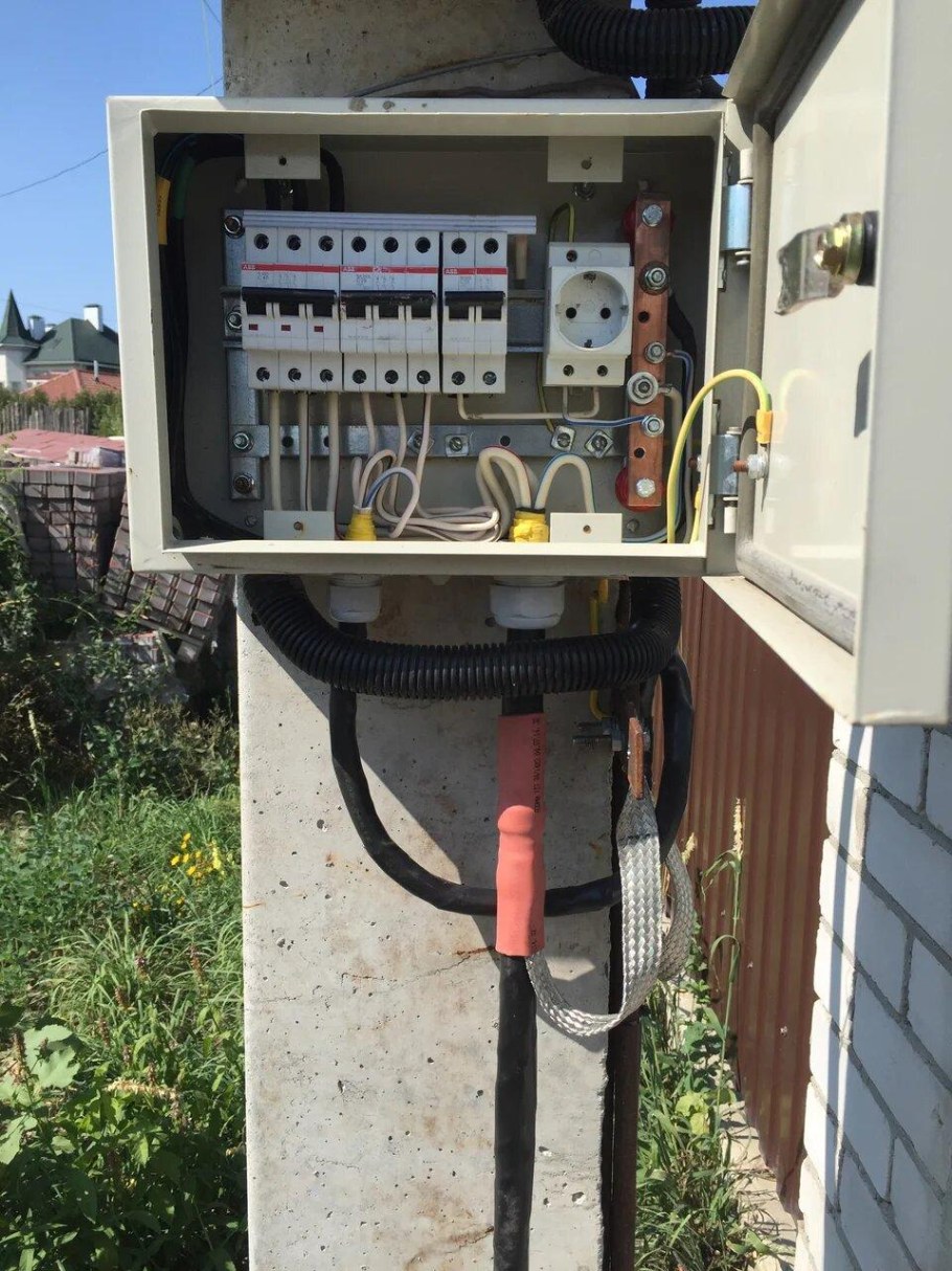 Электроящик заземления электрощит