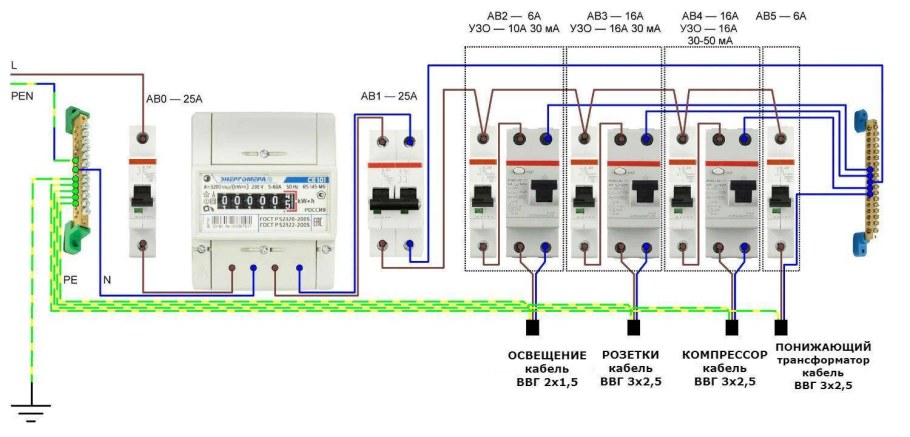 Схема проводки в гараже 380 вольт