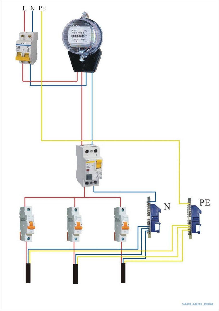 Как правильно подключить электричество Подключение автоматов на даче