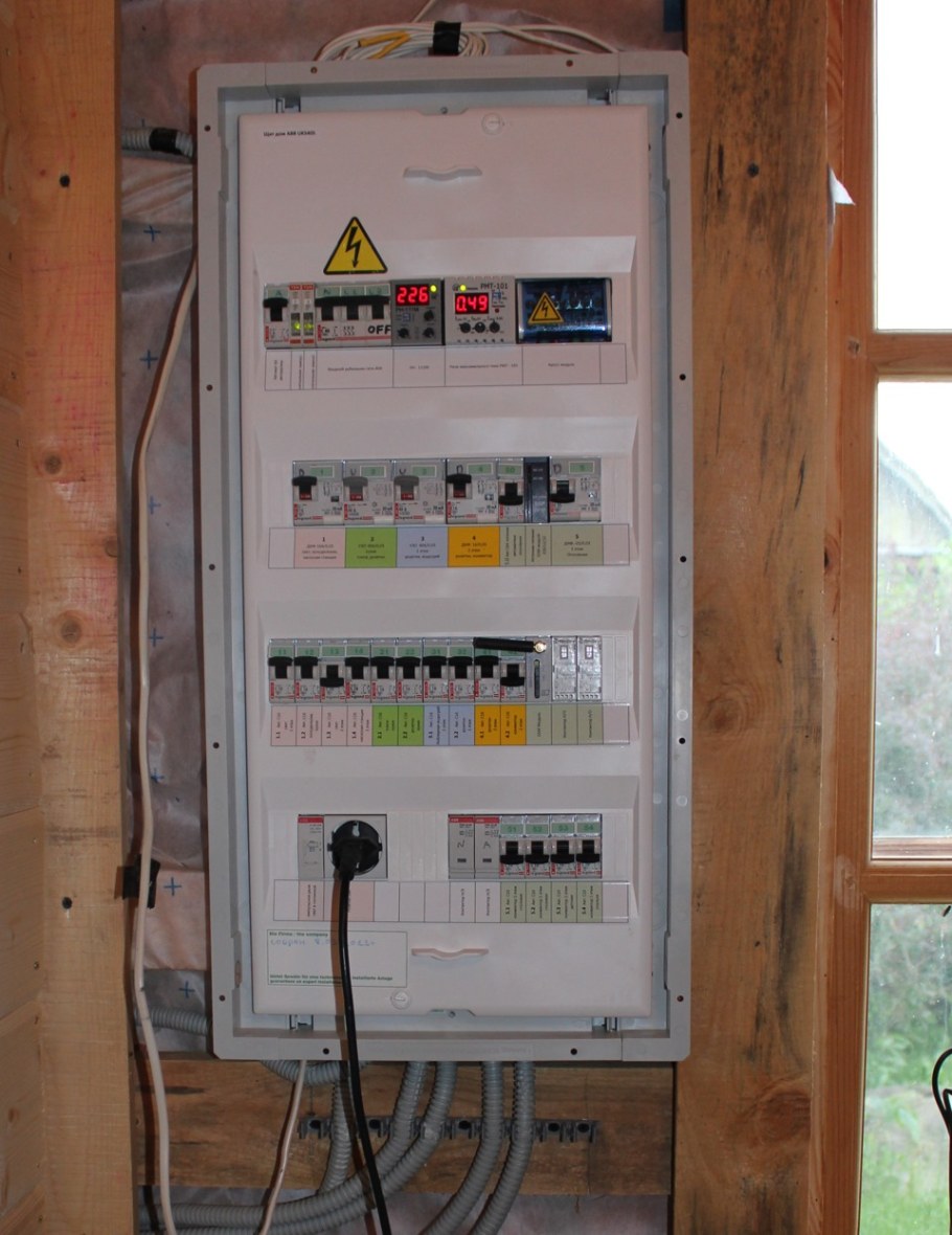 Сборка электрощитов для частного дома на 220 вольт