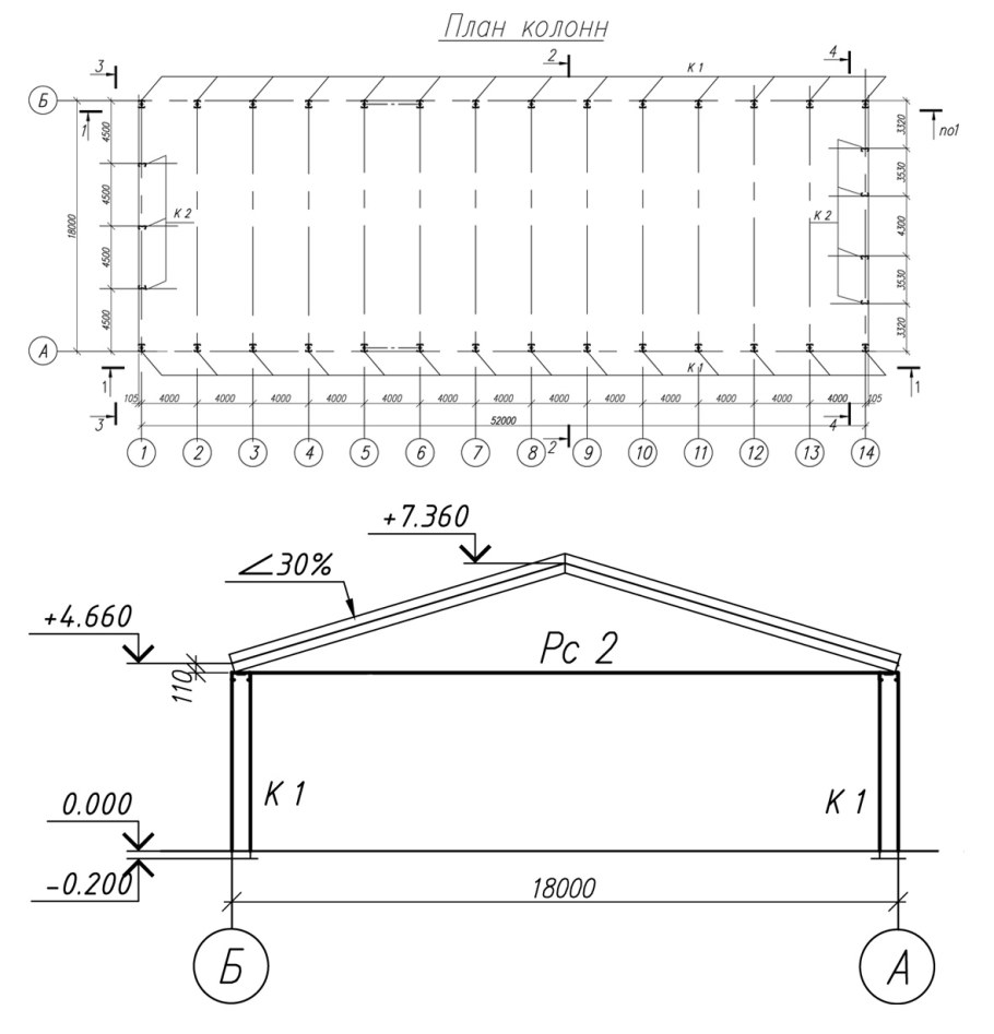 Навес металлический односкатный схема