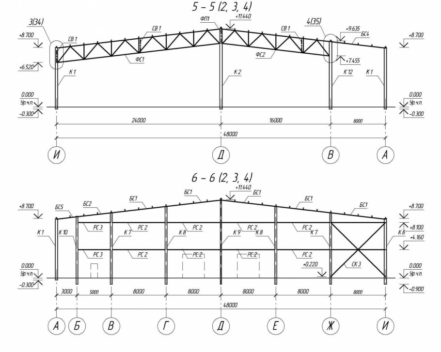 План расположения колонн